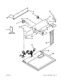 Top and console parts