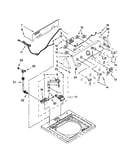 Console and water inlet parts