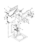 Controls and water inlet parts
