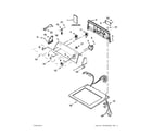 Whirlpool 3LWED4800YQ0 top and console parts diagram