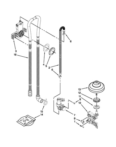 Fill, drain and overfill parts