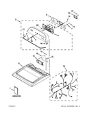 Top and console parts