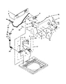 Controls and water inlet parts