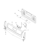 Backguard parts