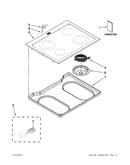 Cooktop parts