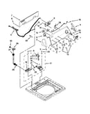 Controls and water inlet parts