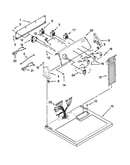 Top and console parts