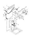 Controls and water inlet parts