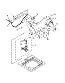 Controls and water inlet parts