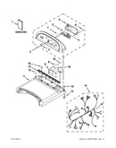 Top and console parts