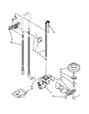 Fill, drain and overfill parts