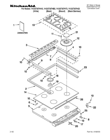 Cooktop parts