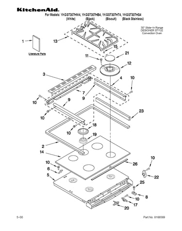 Cooktop parts