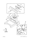 Top and console parts