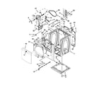 Maytag YMEDB750YW2 cabinet parts diagram