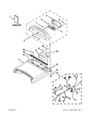 Top and console parts