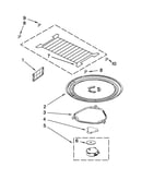 Turntable parts