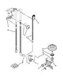 Fill, drain and overfill parts