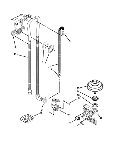 Fill, drain and overfill parts