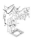 Controls and water inlet parts
