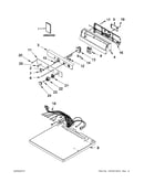 Top and console parts