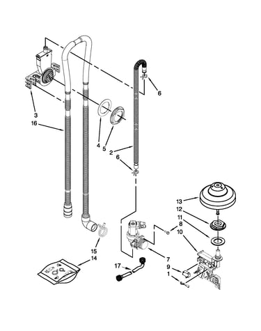 Fill, drain and overfill parts
