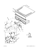 Top and console parts