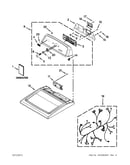 Top and console parts