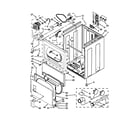 Maytag MEDX600XW1 cabinet parts diagram