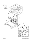 Top and console parts