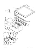 Top and console parts