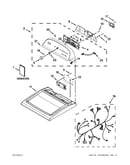 Top and console parts