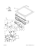 Top and console parts