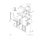 Whirlpool 3LWTW4800YQ1 top and cabinet parts diagram