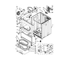 Whirlpool WED5500XW1 cabinet parts diagram
