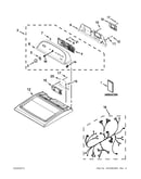 Top and console part