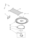 Turntable parts
