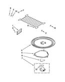 Turntable parts
