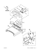 Top and console parts