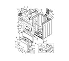Maytag MEDX500XW1 cabinet parts diagram