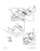 Top and console parts
