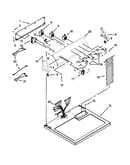 Top and console parts