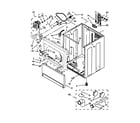 Maytag MEDX700XW1 cabinet parts diagram