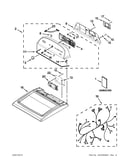 Top and console parts