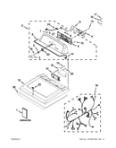 Top and console parts