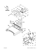 Top and console parts