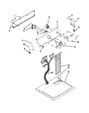 Top and console parts