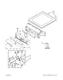 Top and console parts