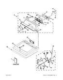 Top and console parts