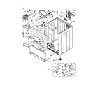Maytag MEDX700AG1 cabinet parts diagram